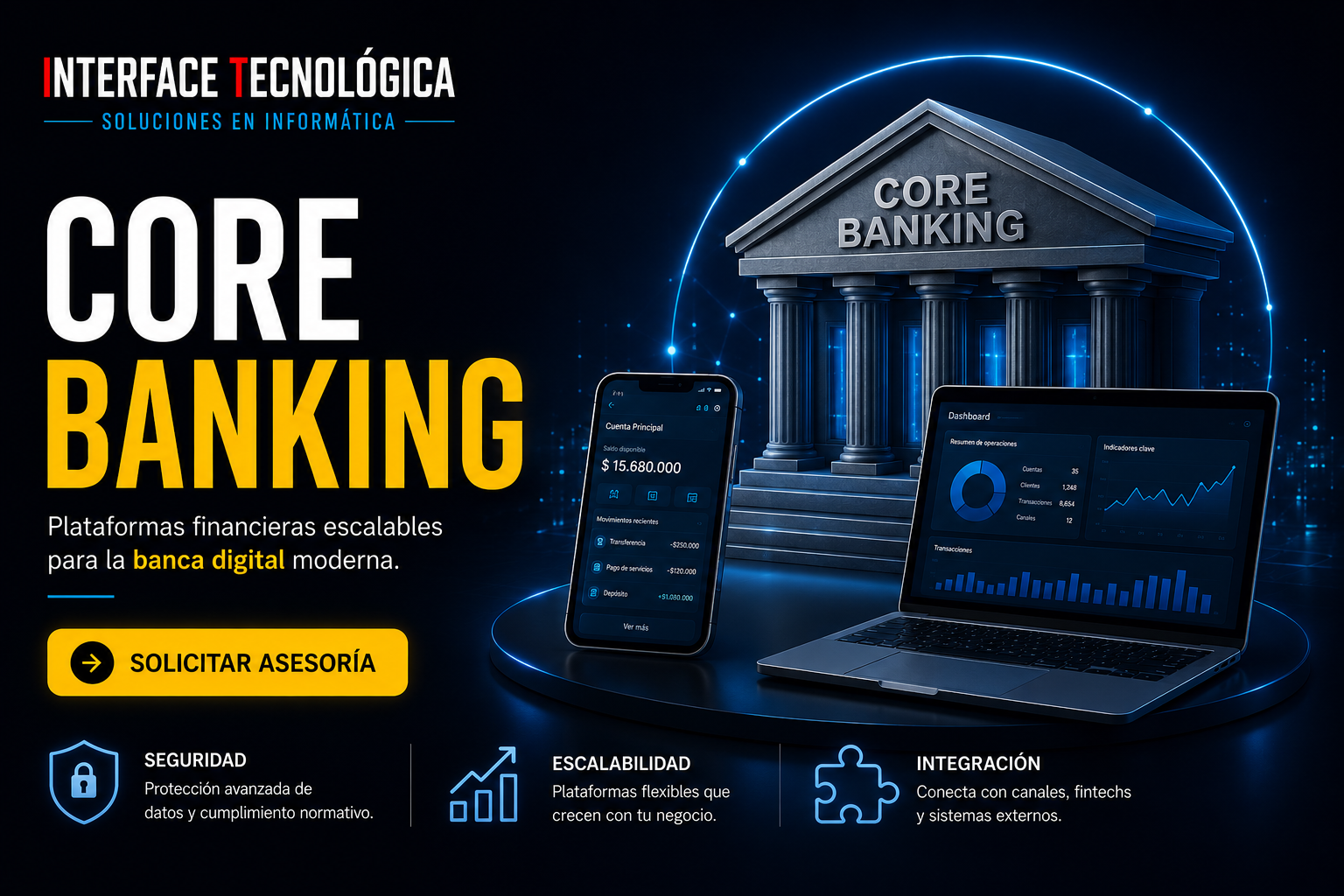 Soluciones Core Banking para entidades financieras