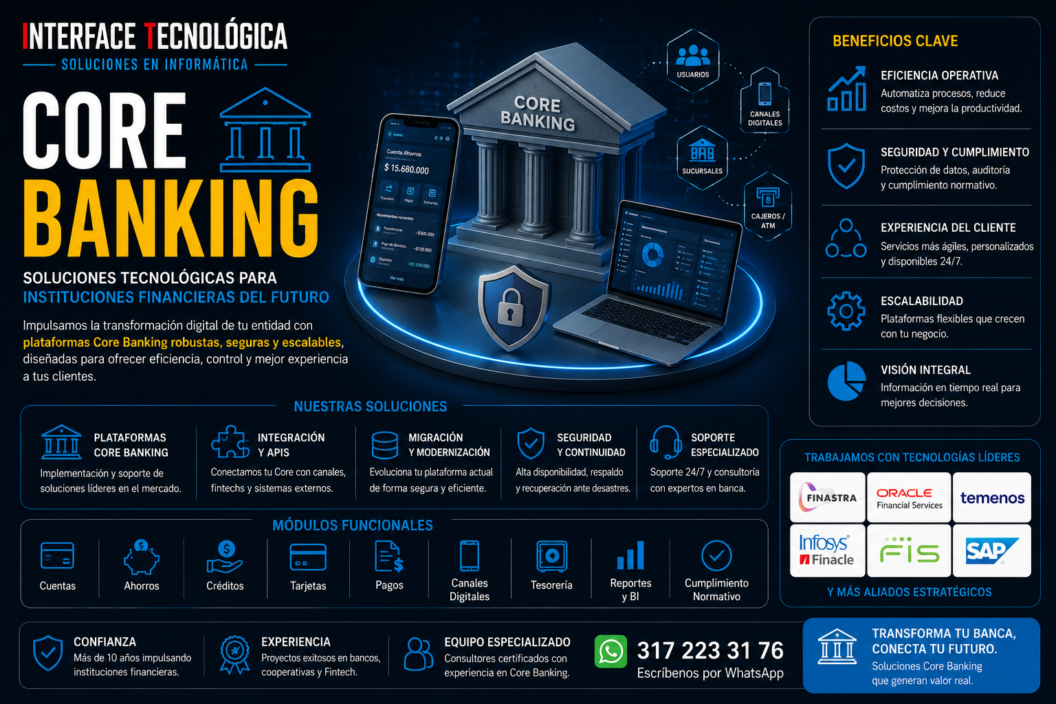 Core Banking