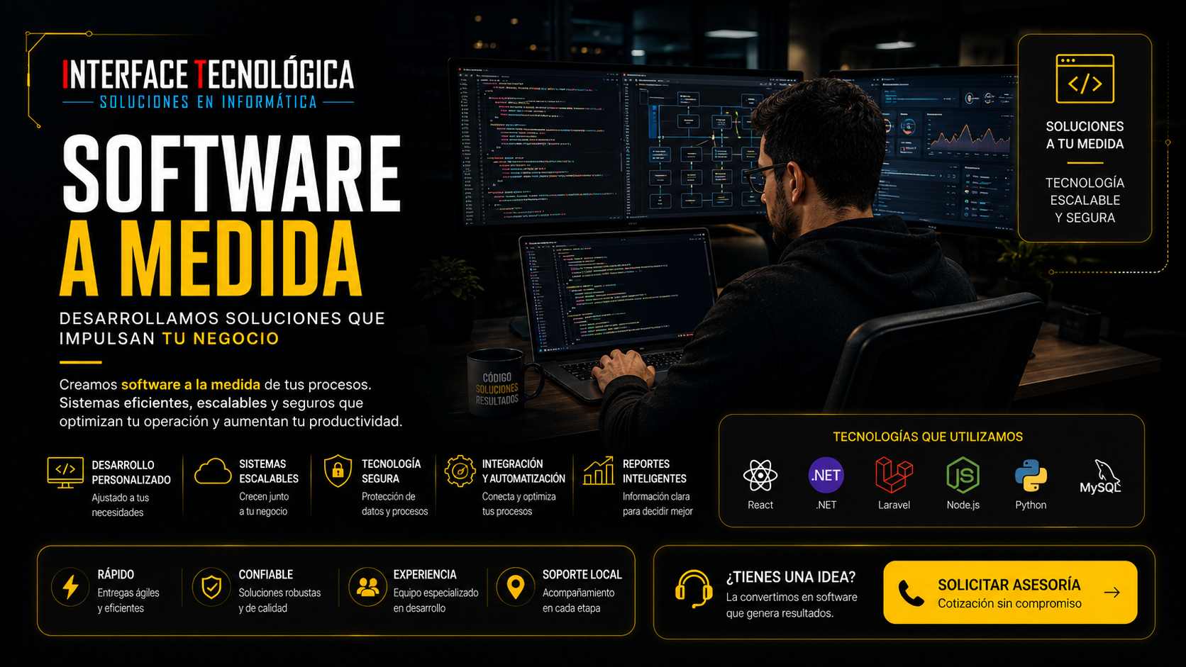 Software a Medida